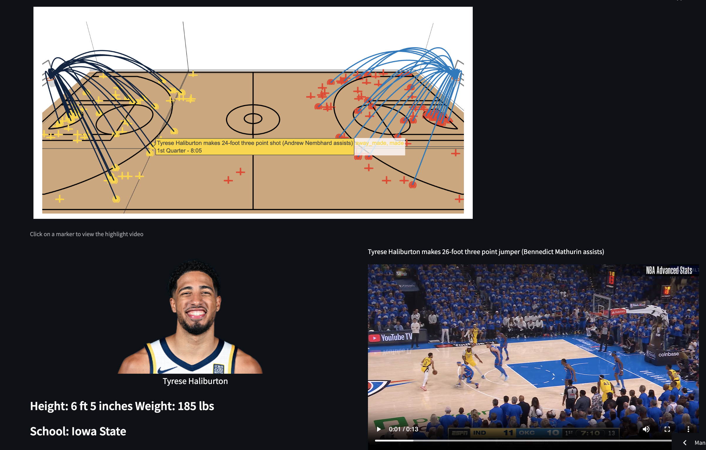 3DBasketballVisualizer